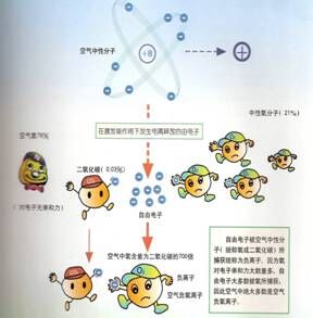 QQ图片20160316160933