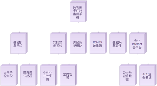QQ图片20160318101214